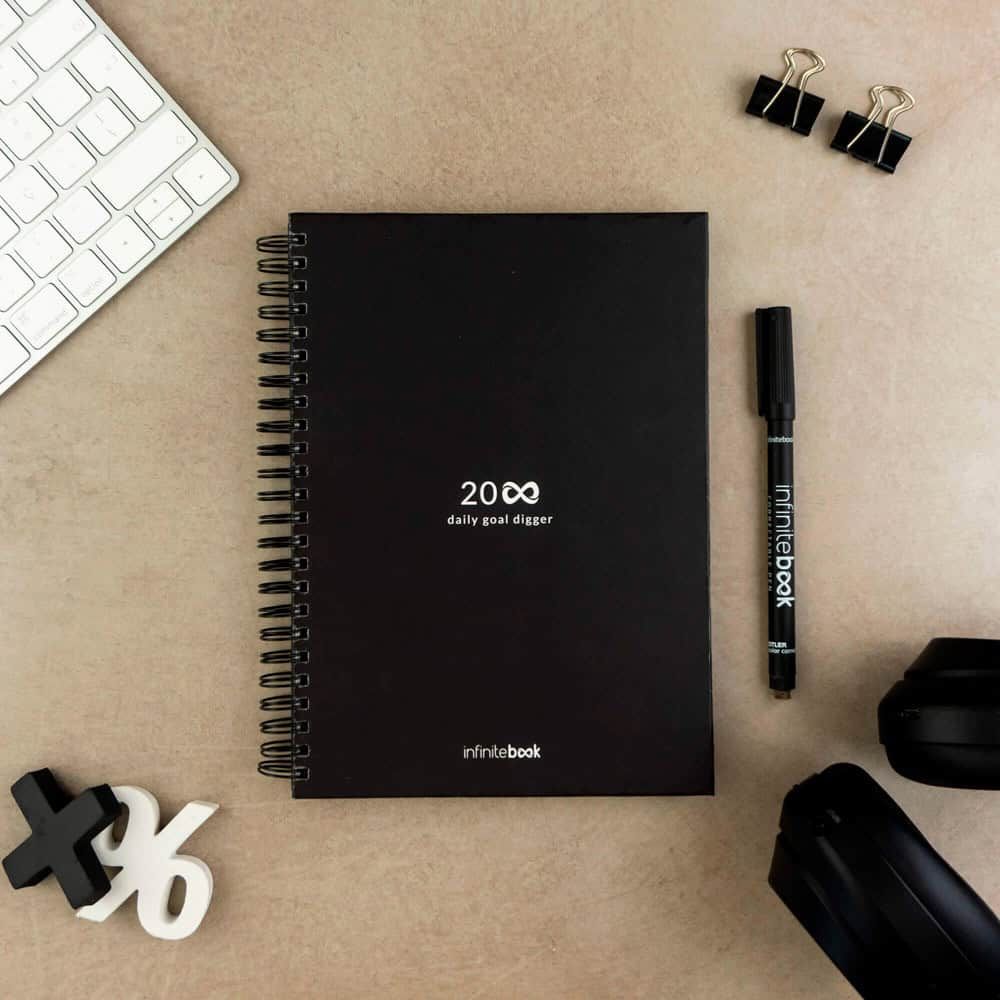 STARTER KIT INFINITE PLANNER A5. Setet innehåller en "infinite", rengöringskit, markör och markörhållare
