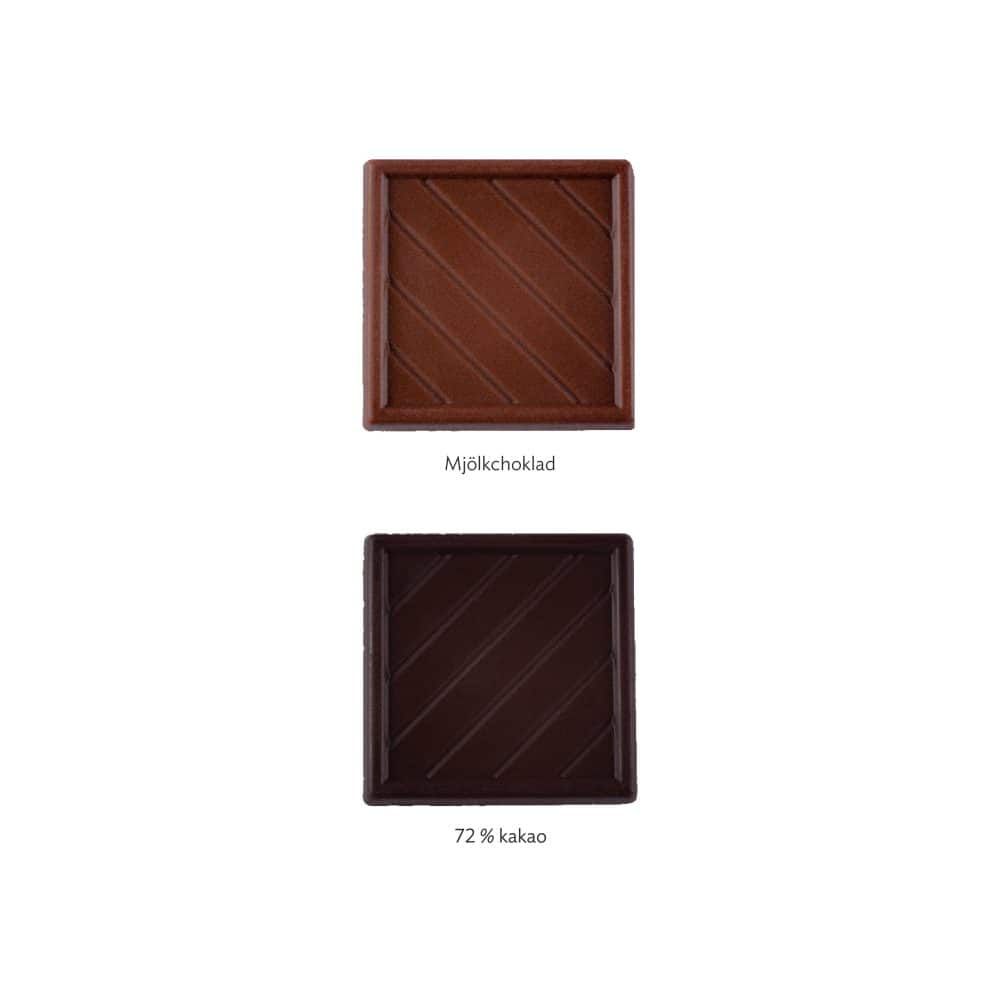 Chokladfyrkanter Eko & Fairtrade