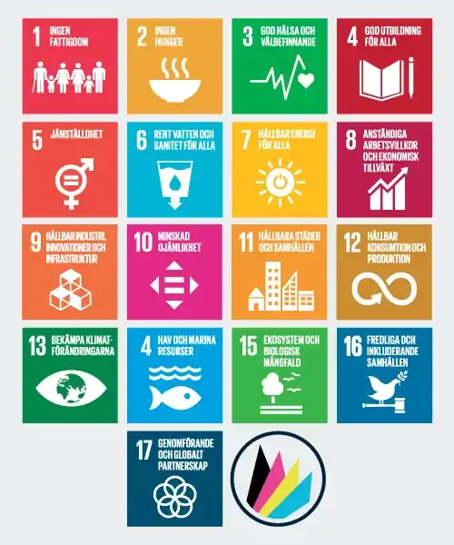 Globala Mål Kuber - Komplett Set – profilreklam med tryck från ExpoTryck