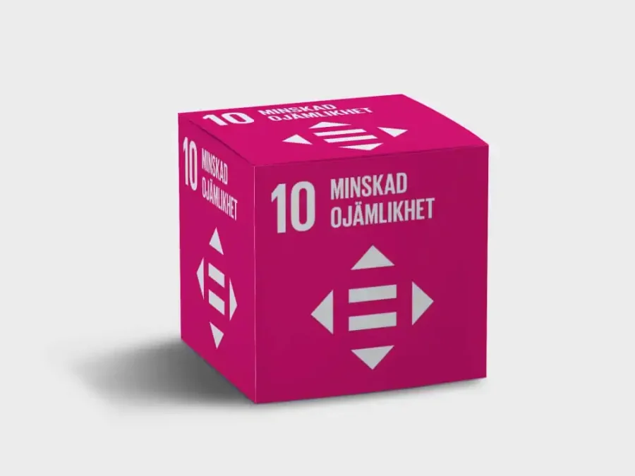 Globalt Mål 10 – Minskad ojämlikhet